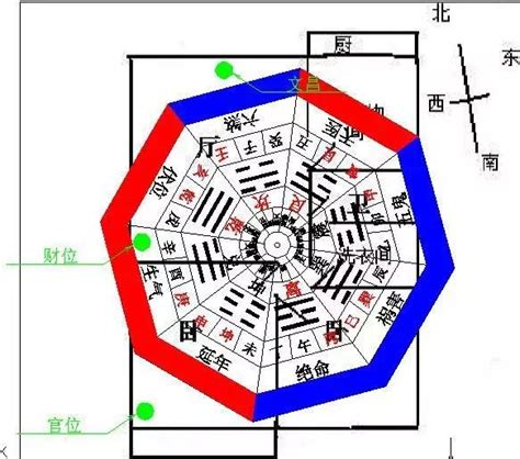 朝東南 風水|【坐西北朝東南的房子】坐西北朝東南的房子：購屋熱。